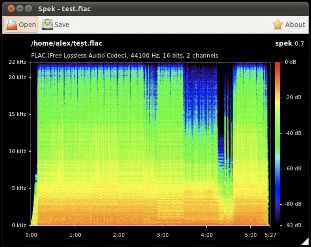 spek bit rate check