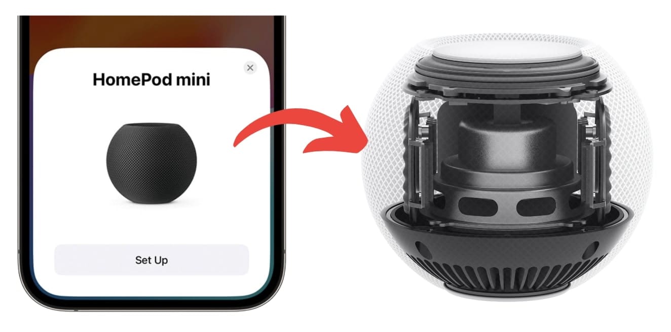 HomePod Mini's Audio Technology