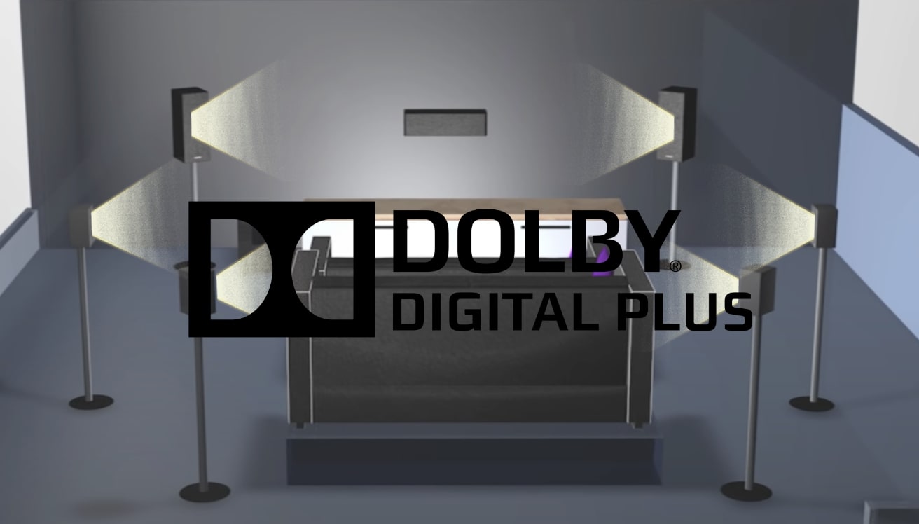 Dolby Digital Plus