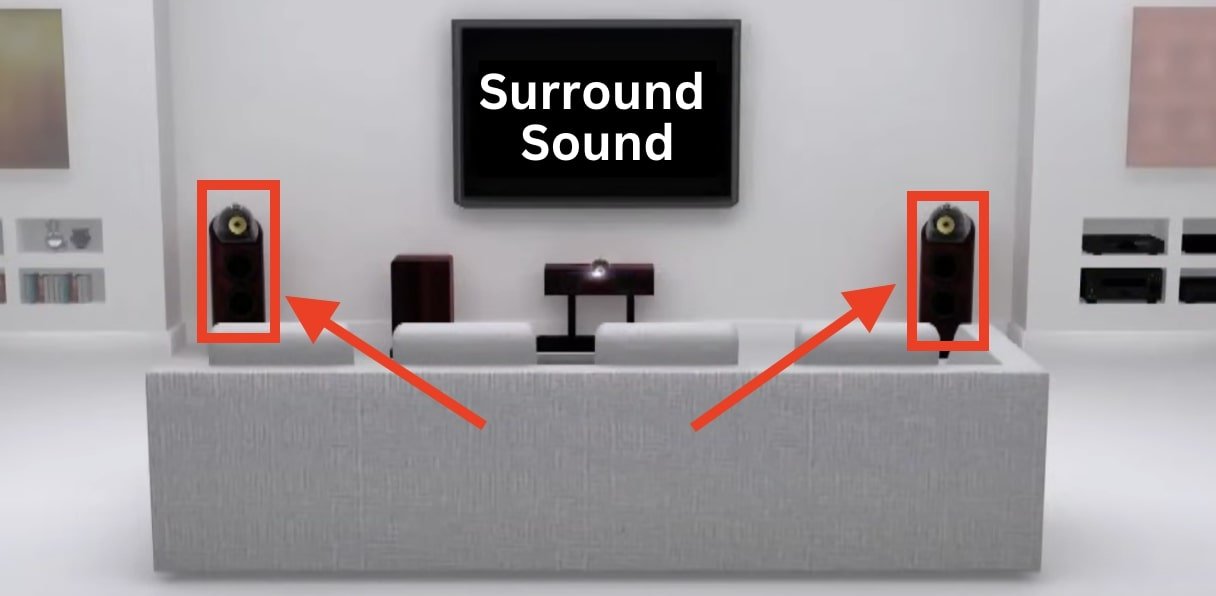 front left and right speaker for surround sound