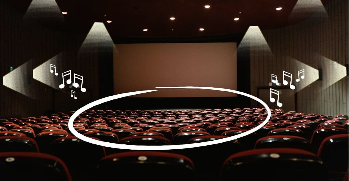 experience surround sound on cinema hall