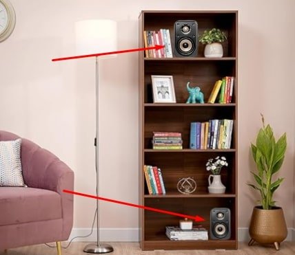 place speakers inside bookcase