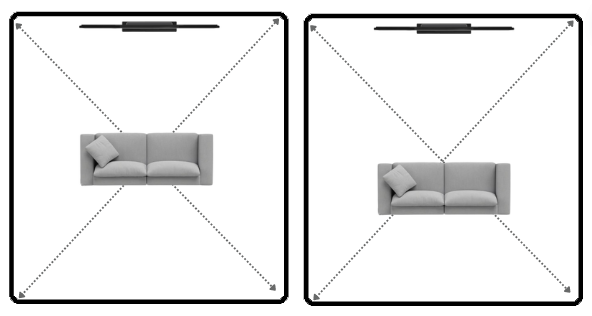 seating position of dolby atmos