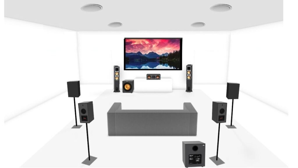 Dolby atmos 7.2.4 speaker placement