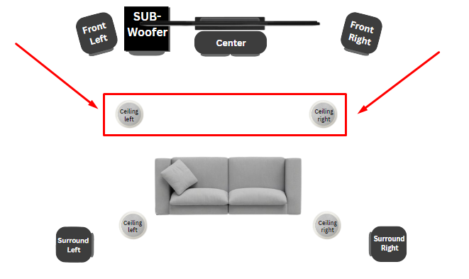 Front Left and Right Ceiling Speaker 5.1.4