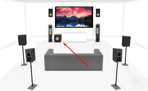 Subwoofer Placement of 8.1