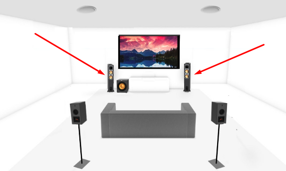 Front Left and Right Speakers placement 4.1.2