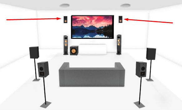 Top Front Left and Right Speakers placement of 8.1.2