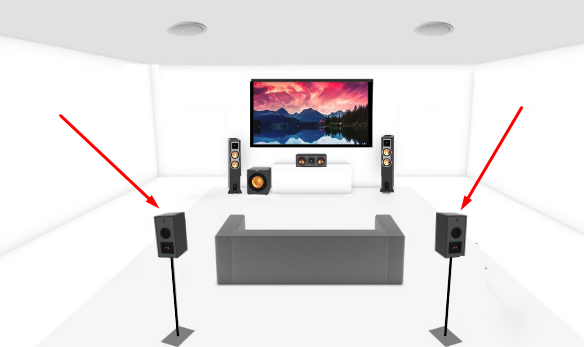 Surround Left and Right Speakers of 5.1.2