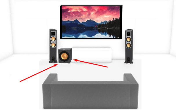 adding Subwoofers on stereo sound