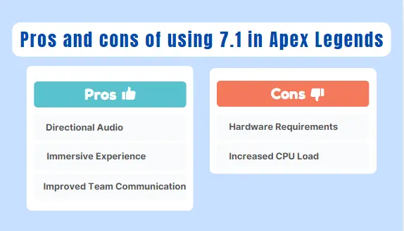 Pros and cons of using 7.1 in Apex Legends