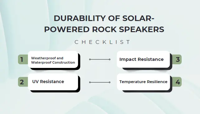 Durability of Solar-Powered Rock Speakers