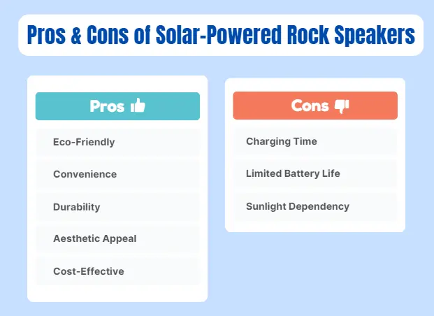 Pros and cons of Solar-Powered Rock Speakers