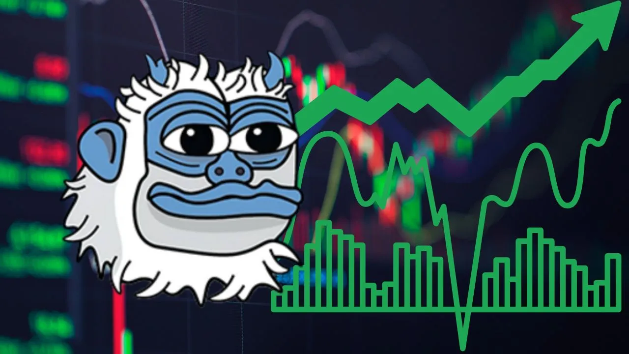 Lofi Coin Price Prediction 2025, 2030, 2035