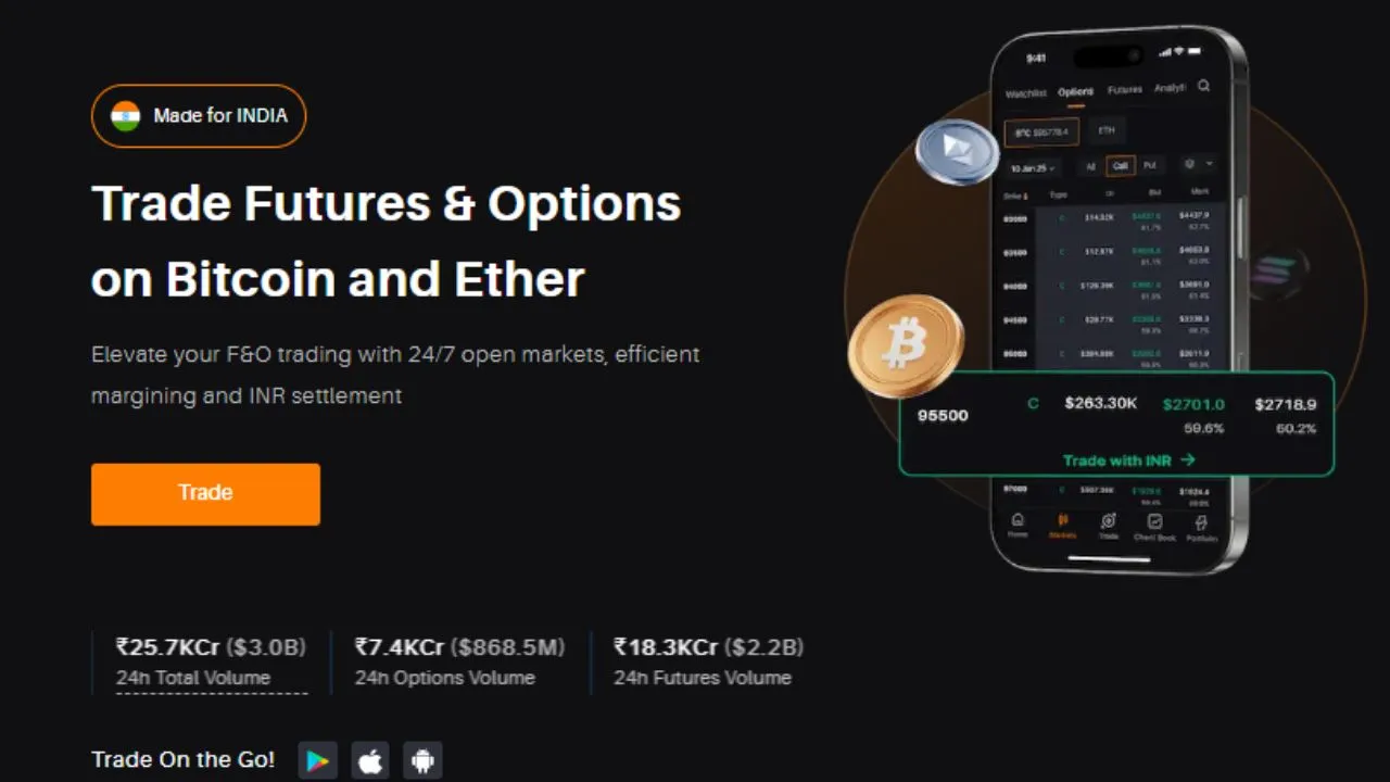 Delta Exchange: India's Leading Crypto Trading Platform